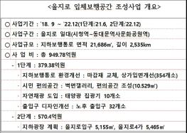 이성배 시의원, ‘서울시 지하도시 조성 사업비 전액 삭감’ 출발부터 삐걱 기사 이미지