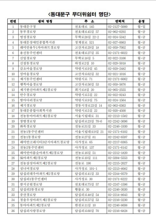 동대문구, 관내 무더위쉼터 70곳, 스마트쉼터 16곳 운영중 기사 이미지
