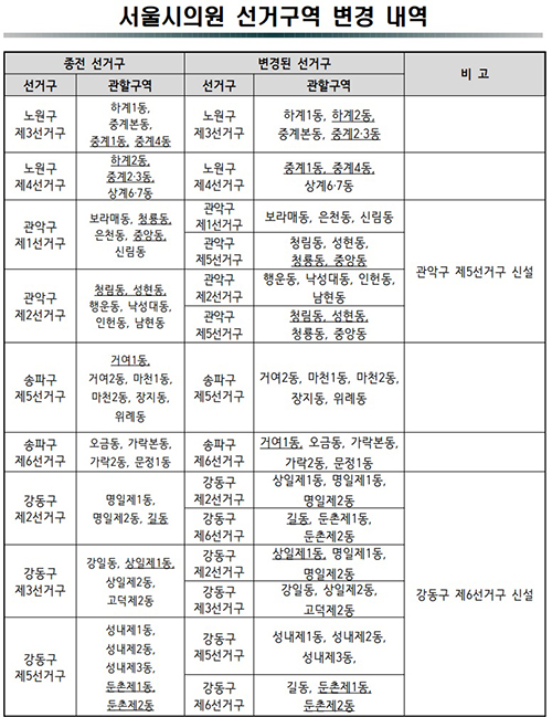 서울시의원 선거구 변경 및 제9회 전국동시지방선거 입후보설명회 개 기사 이미지