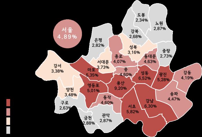 서울시, 2026년도 개별공시지가 결정·공시… 평균 4.90% 상승