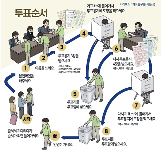 현수막은 내려가도, 남는 것은 사람됨이다