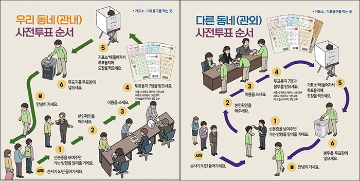 “내일부터 사전투표”…서울시선관위, 29~30일 이틀간 실시