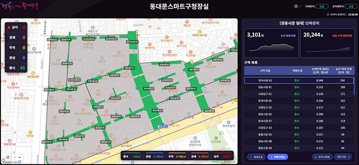 동대문구, 서울 자치구 첫 'IoT 인파관리' 구축