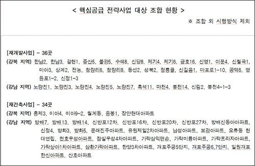 서울시, 재건축 ‘디지털 속도전’…전자동의·전자총회 도입