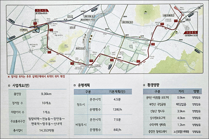 청량리~신내 ‘면목선’ 9.36㎞…10개 정거장 기본계획 본격화