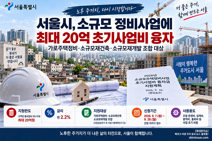 서울시, 소규모 정비사업에 최대 20억…초기사업비 첫 융자