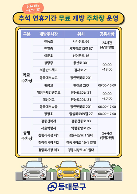 동대문구 학교 문 활짝…43개교에 교육경비 2억8천만원
